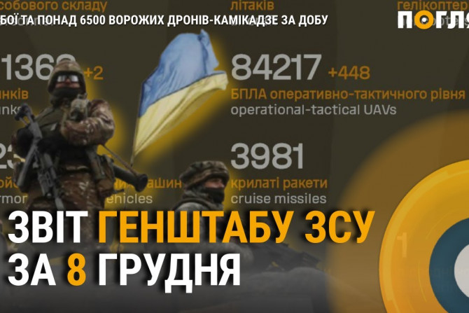 Російсько-Українська війна - a08bb9e2-8d19-4d0f-af66-a6b9c78881a5 - зображення